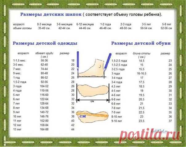 размерыдля детей