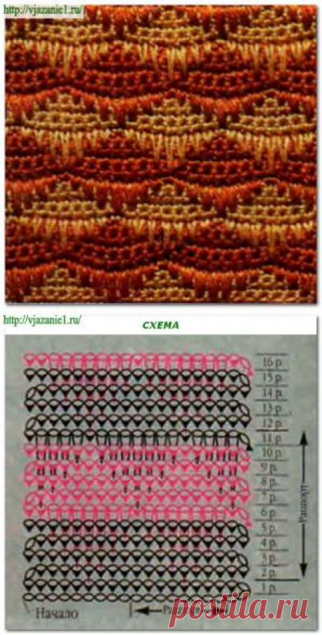Цветные узоры. Смещенные треугольники с вытянутыми петлями | О вязании
