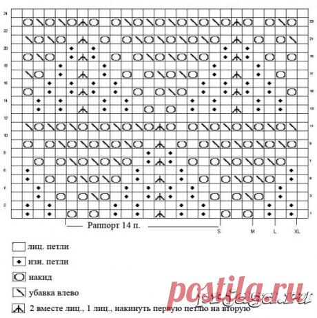 Коралловый пуловер спицами