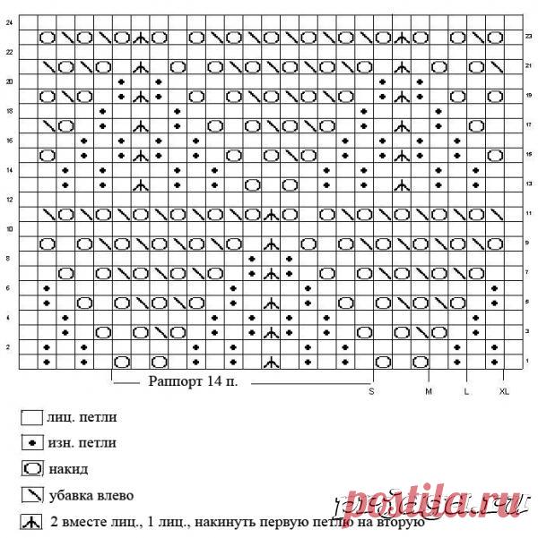 Коралловый пуловер спицами