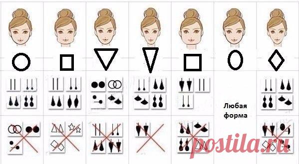 Подбираем серьги под форму лица
