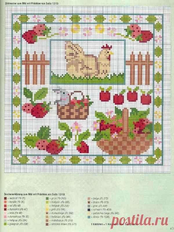 002 - gyumolcsoskep minta. 002 - gyumolcsoskep. Фотоальбом участника mindenki на 7я.ру