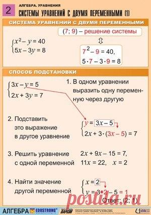 Идеи для творчества и подарков своими руками