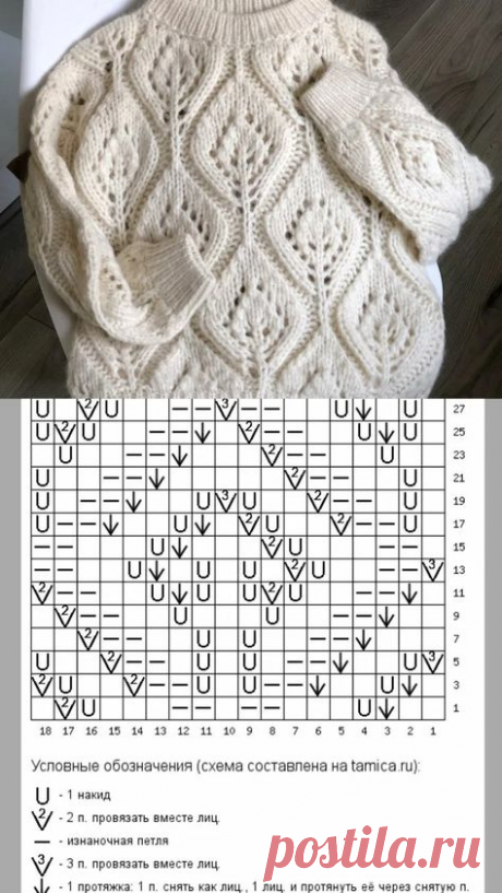 Уютная женская одежда от Brunello Cucinelli вяжем сами.ОПИСАНИЕ вязания и схемы. | Волшебный клубок. Яна Зима. | Дзен