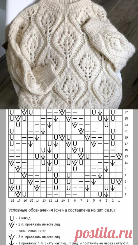 Уютная женская одежда от Brunello Cucinelli вяжем сами.ОПИСАНИЕ вязания и схемы. | Волшебный клубок. Яна Зима. | Дзен