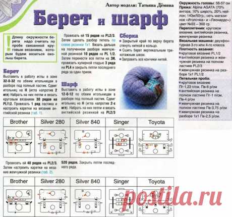 Без заголовка