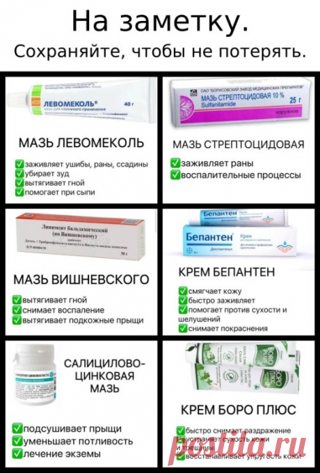 Полный список работающих лекарств, которые должны... - БАБУШКИНЫ СЕКРЕТЫ | OK.RU