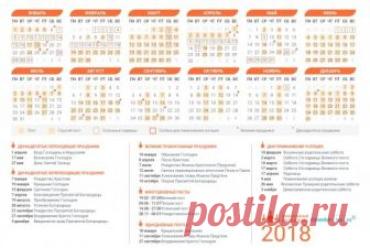 Православный церковный календарь на Июнь 2018 года