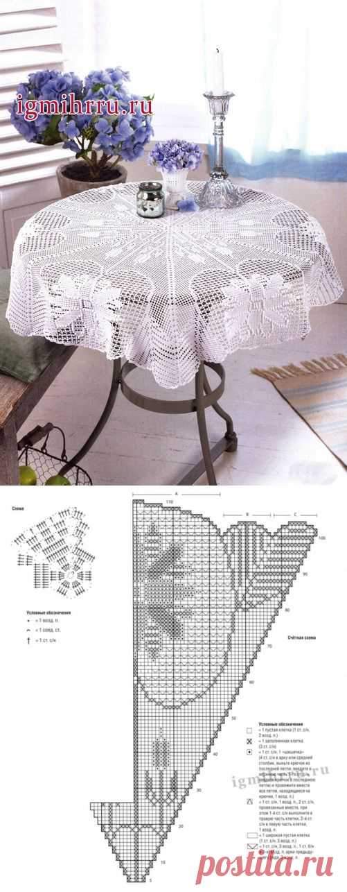 ФИЛЕЙНОЕ ВЯЗАНИЕ.