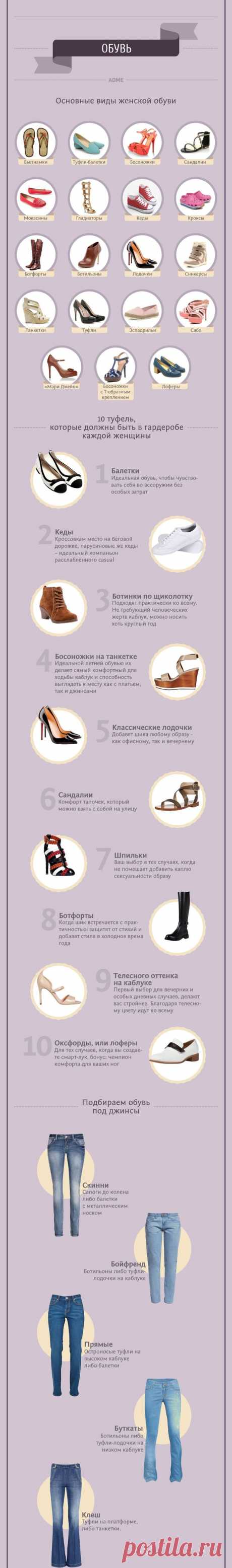 Гид по женскому стилю: 25 дельных советов