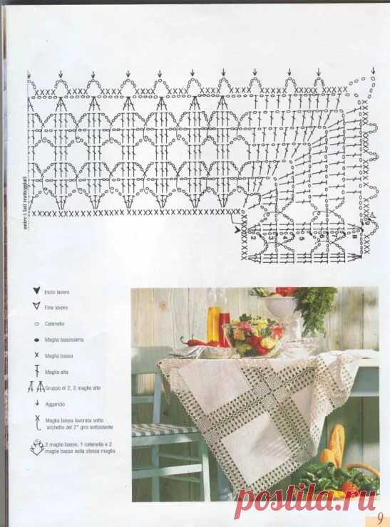 скатерть крючком с тканевыми вставками схемы: 2 тыс изображений найдено в Яндекс Картинках