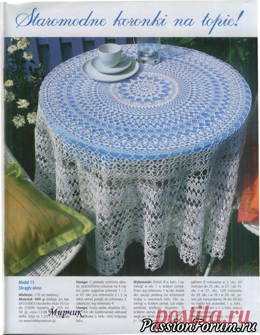 Польские журналы 