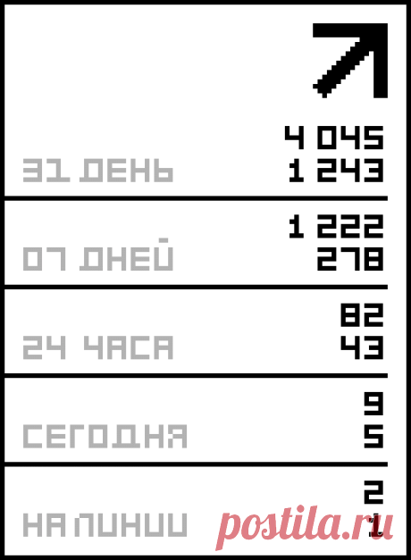 Английская грамматика для 1-4 классов. Уровень 1..