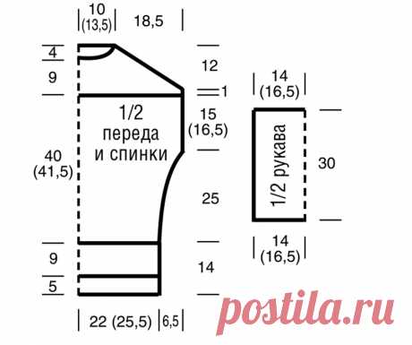 Мятный пуловер с боковыми разрезами — Shpulya.com - схемы с описанием для вязания спицами и крючком
