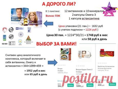 Как стать успешным !!!