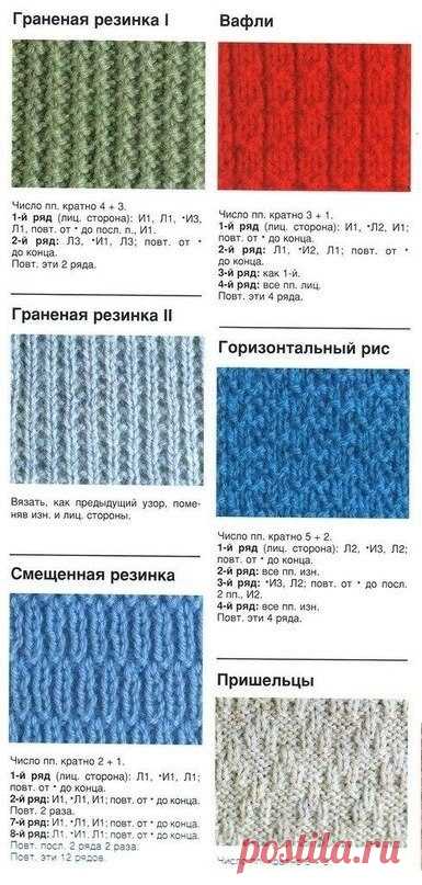 Виды резинок спицами