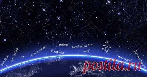 Теневой гороскоп