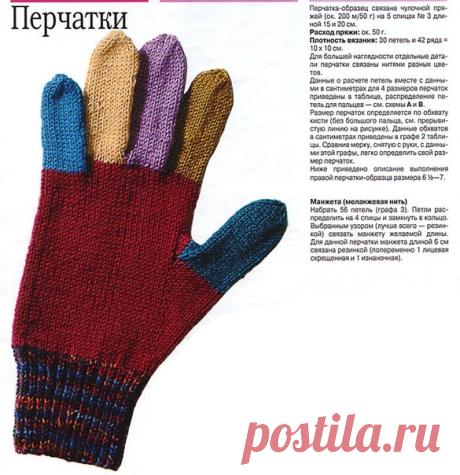 Новости