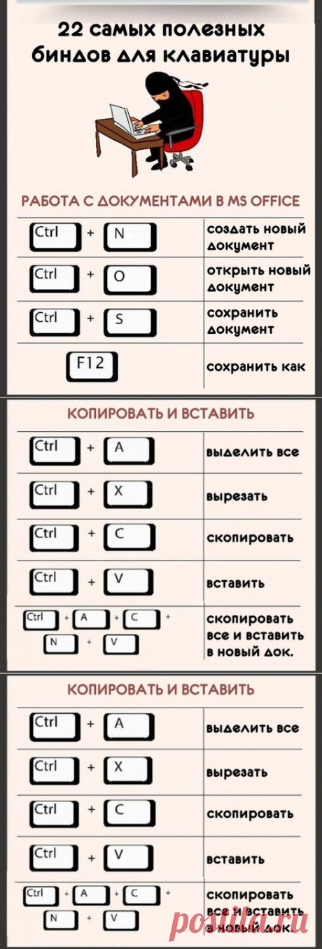 22 САМЫХ ПОЛЕЗНЫХ БИНДОВ ДЛЯ КЛАВИАТУРЫ | Это интересно!