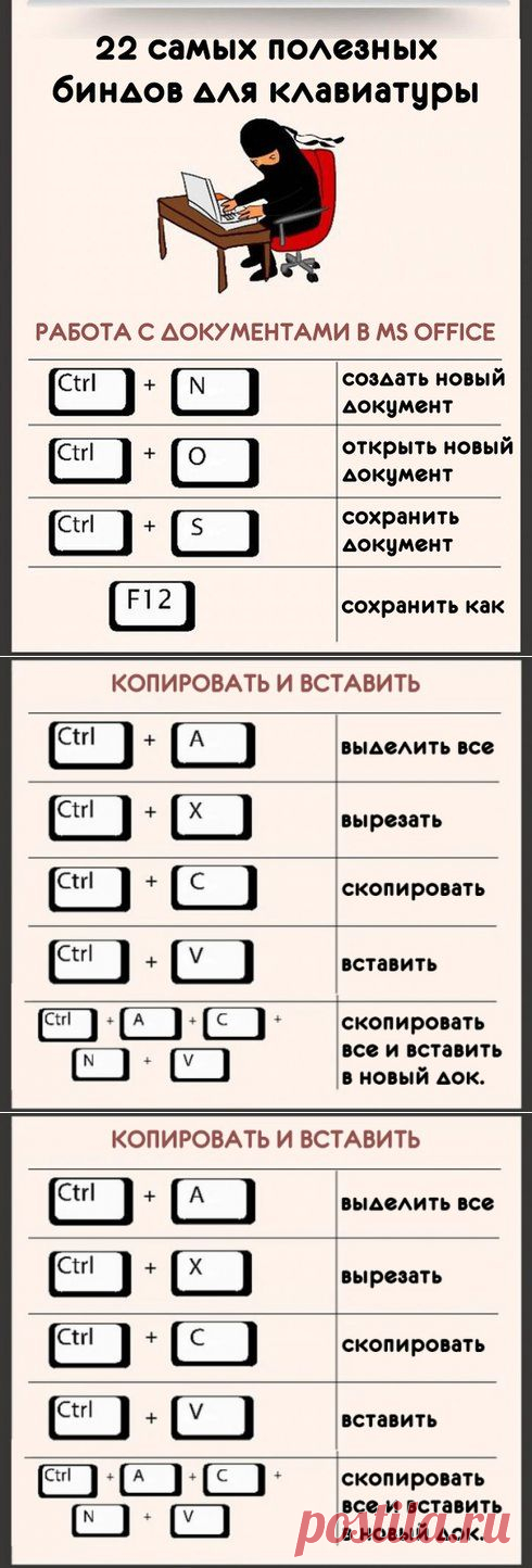 22 САМЫХ ПОЛЕЗНЫХ БИНДОВ ДЛЯ КЛАВИАТУРЫ | Это интересно!