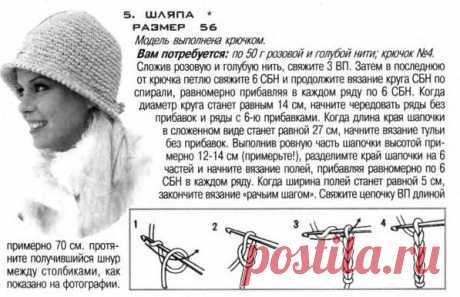 Женская вязаная шапка. Дискуссия на LiveInternet-русский онлайн дневниковый сервис