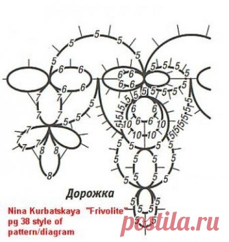 tatting diagrams - Поиск в Google