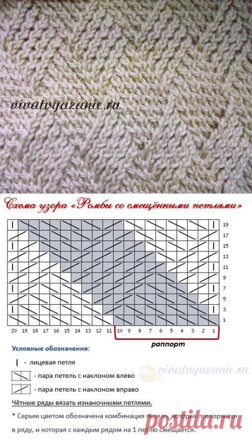 Узор ромбы спицами - подробное описание и схема