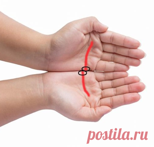 А как у Вас сходятся линии брака на ладонях? Вот что это значит!