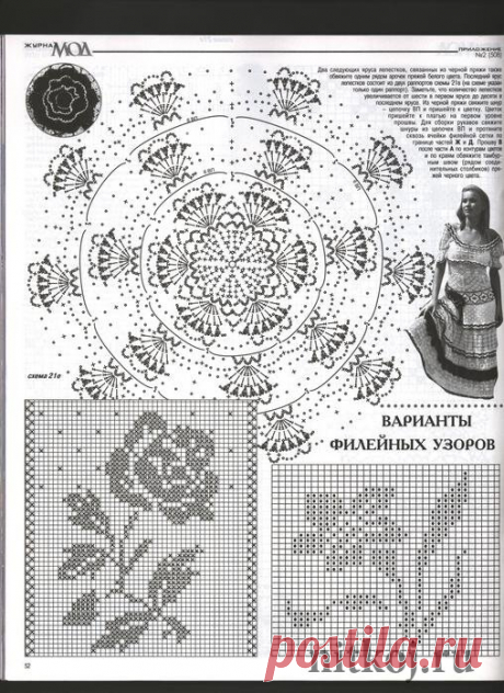 Бело-черное платье (вязание филейным узором) » Ниткой - вязаные вещи для вашего дома, вязание крючком, вязание спицами, схемы вязания