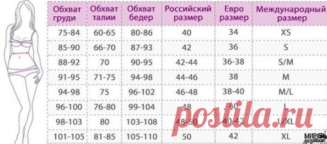 (82) Одноклассники