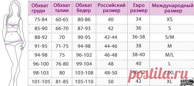 (82) Одноклассники