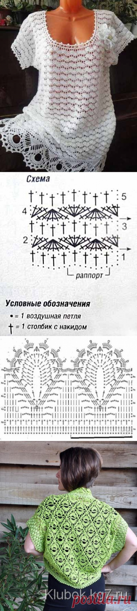 Поиск на Постиле: красивые узоры крючком