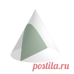 Парабола — Википедия