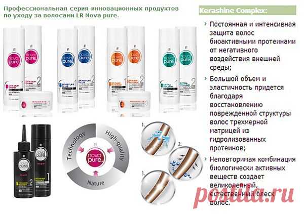 Инновационные ухаживающие продукты салонного качества.
С целью создания нового «салонного качества» мы объединили весь наш опыт, знания и новейшую технологию в высокоэффективном уходе за волосами. Качественные продукты «сделано в Германии», конечно, не содержат парабенов и красящих веществ.
LR Nova pure салонного качества – неповторимая комбинация из технологии, высокого качества и естественности
LR Nova Pure объединяет эффективные биологически активные добавки с натуральными экстрактами,