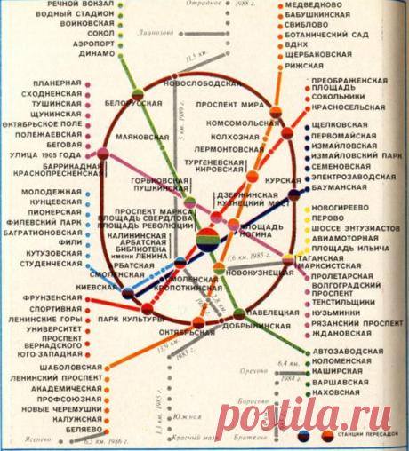 Новая схема метро: Москва 2015-2020