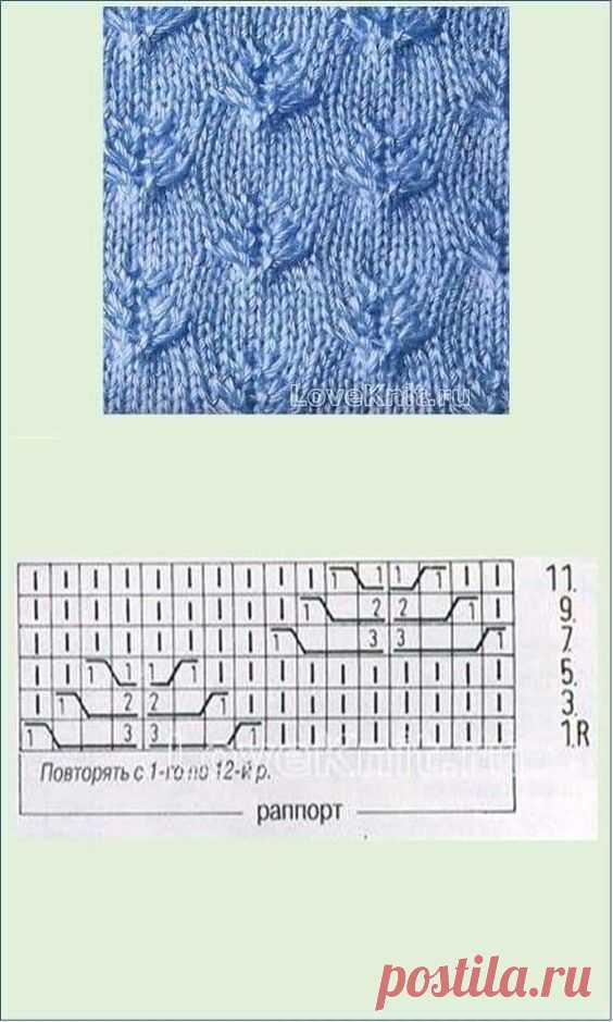 Pin page