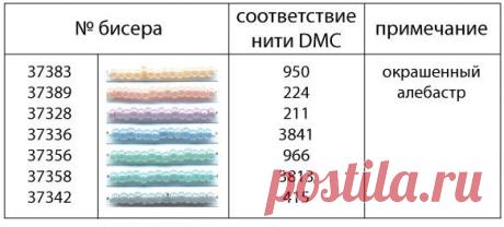 Купить Бисер чешский Preciosa Jablonex. Интернет магазин biserok.in.ua