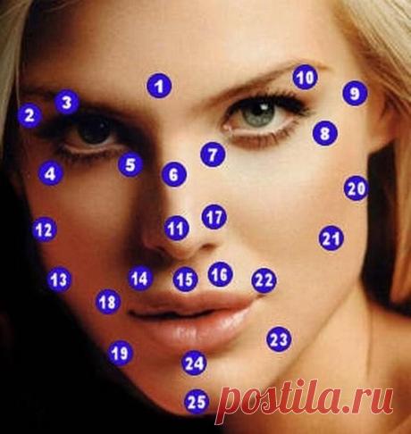 Значение родинок на лице. - МирТесен