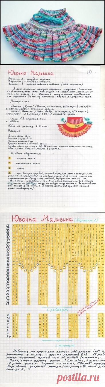 Юбочка Мальвина