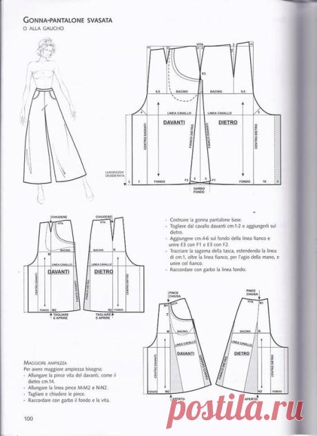 (177) Pinterest