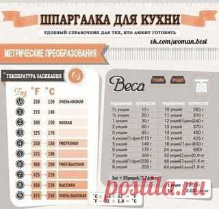 Идеальная Хозяюшка
