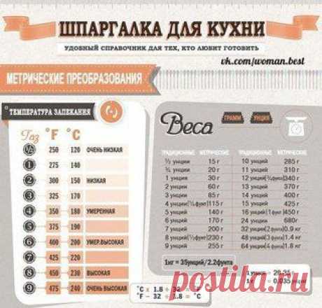 Идеальная Хозяюшка