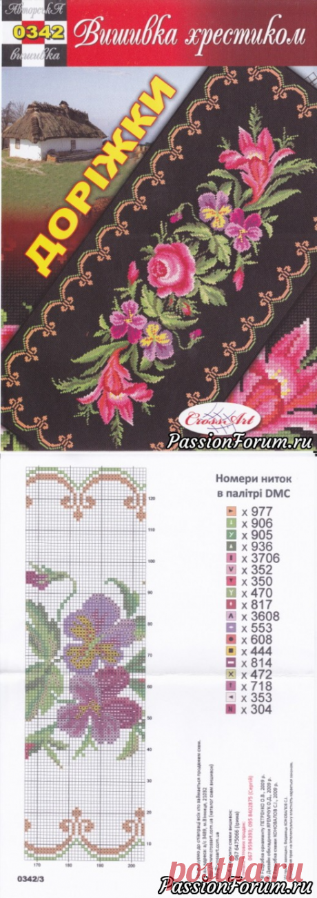 Схема дорожки &quot;РОЗЫ НА ЧЁРНОМ&quot;. - запись пользователя Татьяна (Татьяна) в сообществе Вышивка в категории Схемы вышивки крестом, вышивка крестиком