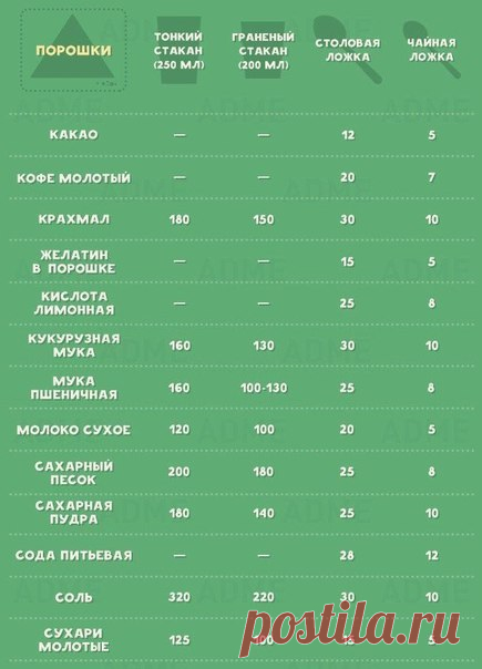 Стена