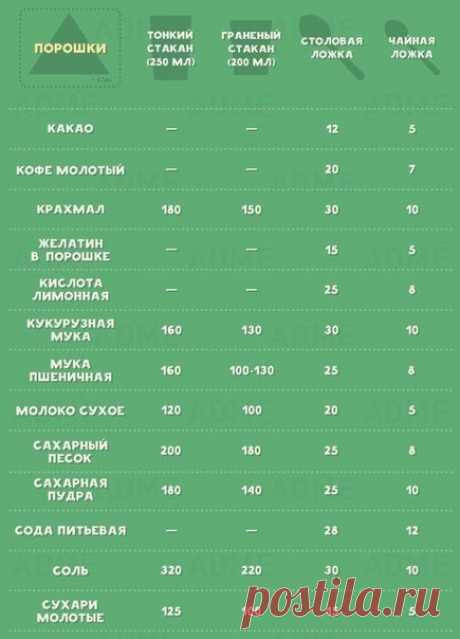 Стена