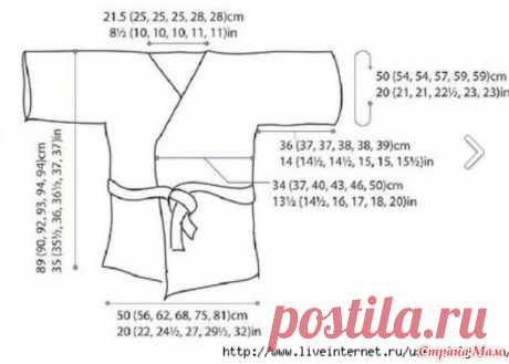 Почему расходятся пОлы халата. - Страна Мам