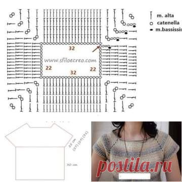 Knitting and Crochet Patterns, Video Tutorials and more | Facebook