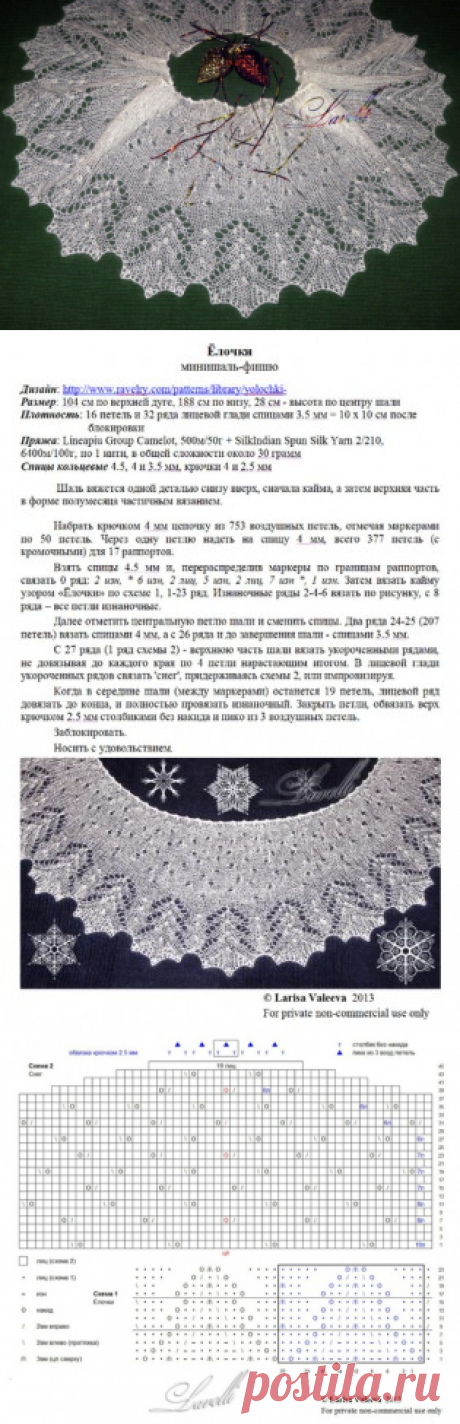 Шаль-фишю &quot;Ёлочки&quot;