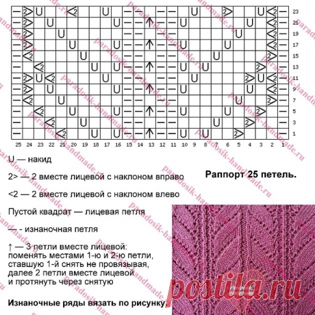 Простой ажурный узор «Лепестки» спицами | Paradosik_Handmade Пульс Mail.ru