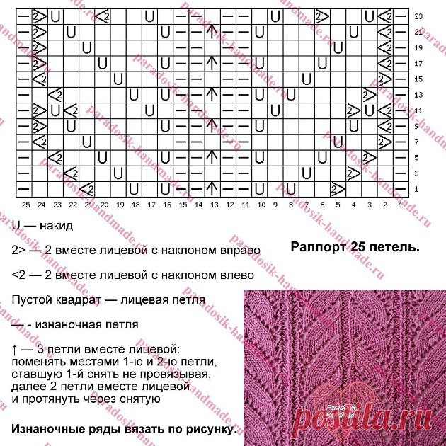 Простой ажурный узор «Лепестки» спицами | Paradosik_Handmade Пульс Mail.ru